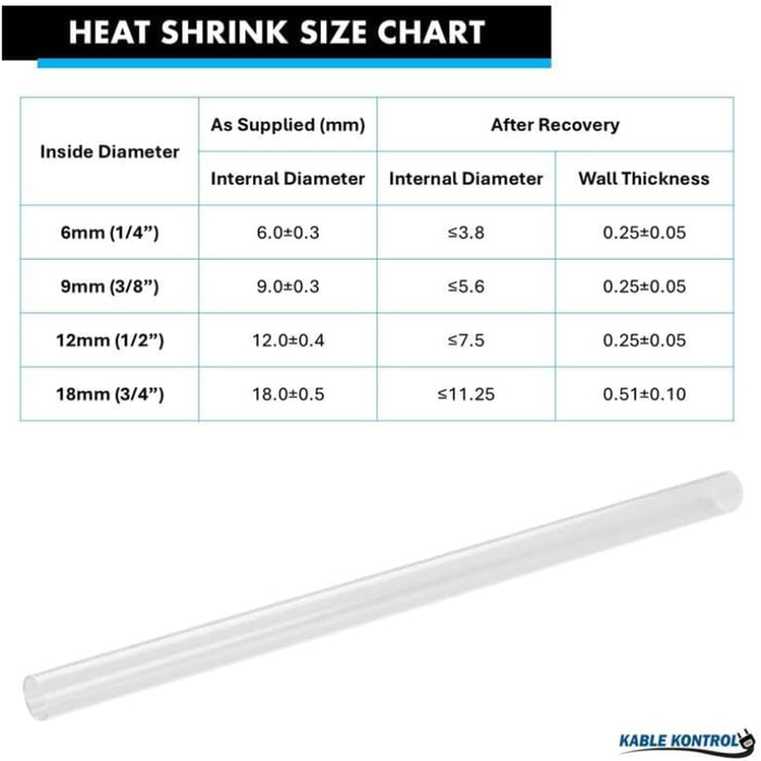 FEP Heat Shrink Tubing 1.6:1