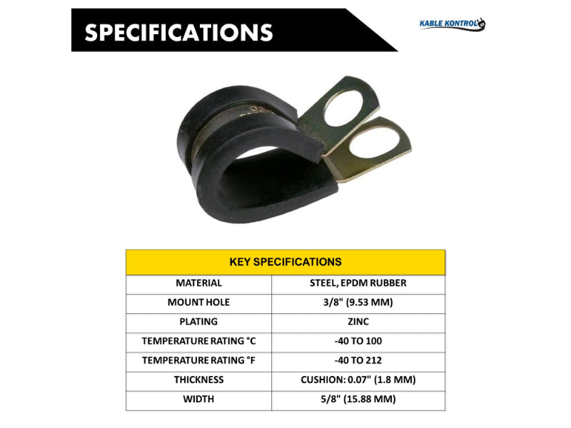 Steel Cable Clamps - Zinc Plated & Rubber Insulated