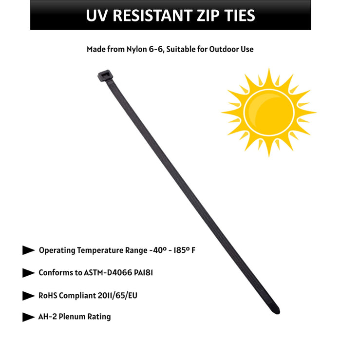 Assorted Sizes Zip Tie Kits