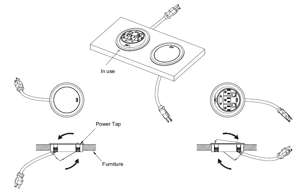 Powertap Desk Outlet Power Grommet - 3 Power Outlets + 2 Ethernet Ports