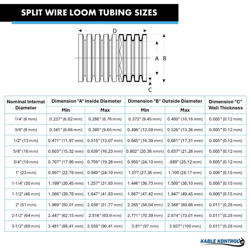 Convoluted Split Wire Loom Tubing - Polyethylene
