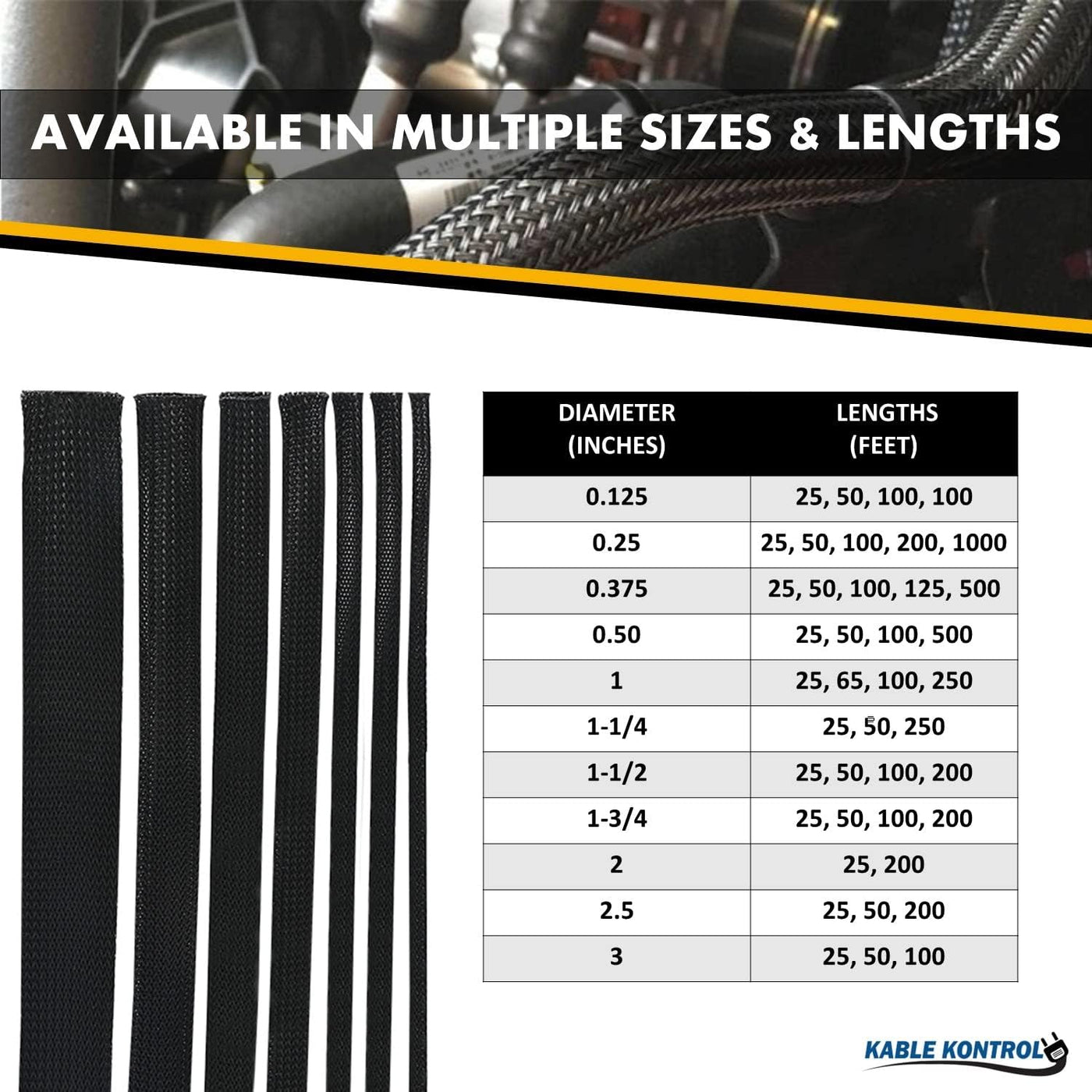 Flame Retardant Expandable PET Braided Cable Sleeving No Tracer