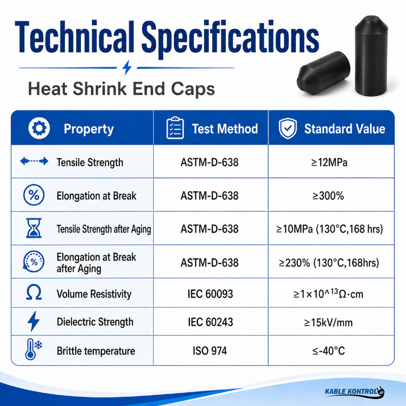 Heat Shrink End Caps