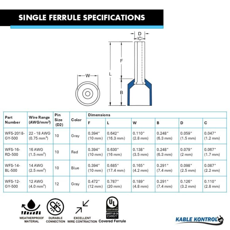 Wire Ferrules - Nylon Insulated - Single