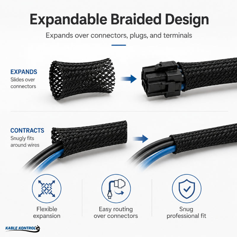 Non Fray Expandable Braided Cable Sleeving