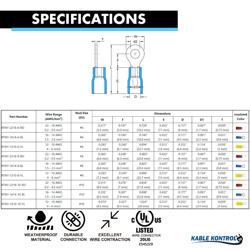 Nylon Insulated Ring Wire Terminal - Electrical Connector