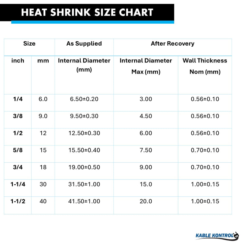Heat Shrink Tubing - Thin Wall - Polyolefin - 2:1 Ratio