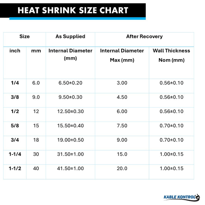 2:1 - Thin Wall Polyolefin - Heat Shrink Tubing