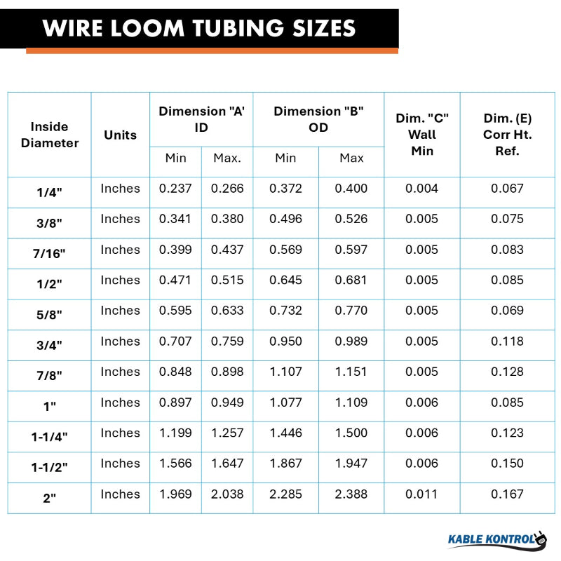UV Rated Split Loom