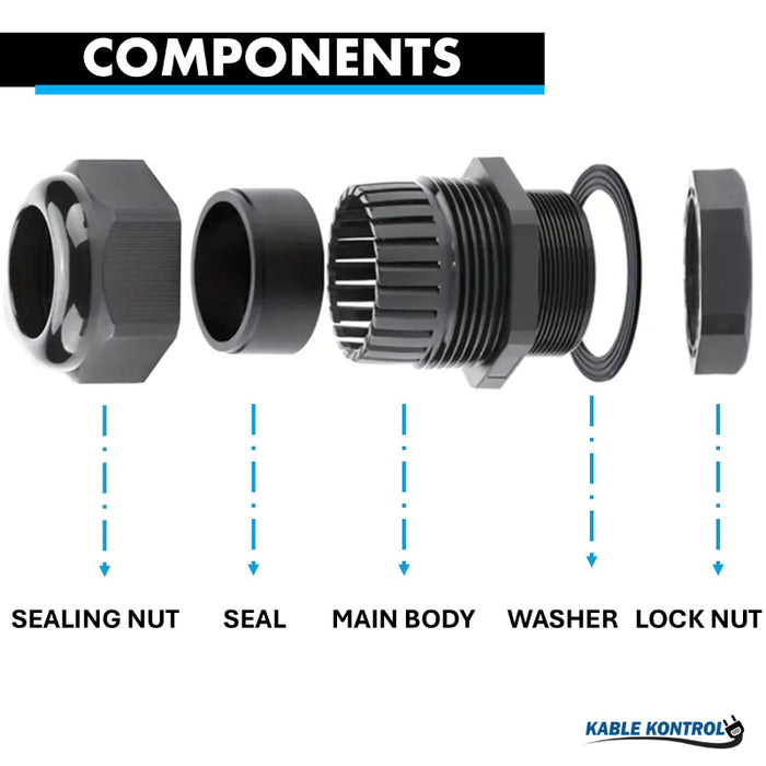 Straight Nylon Cable Glands - PG