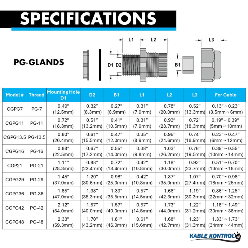 Straight Nylon Cable Glands - PG Thread