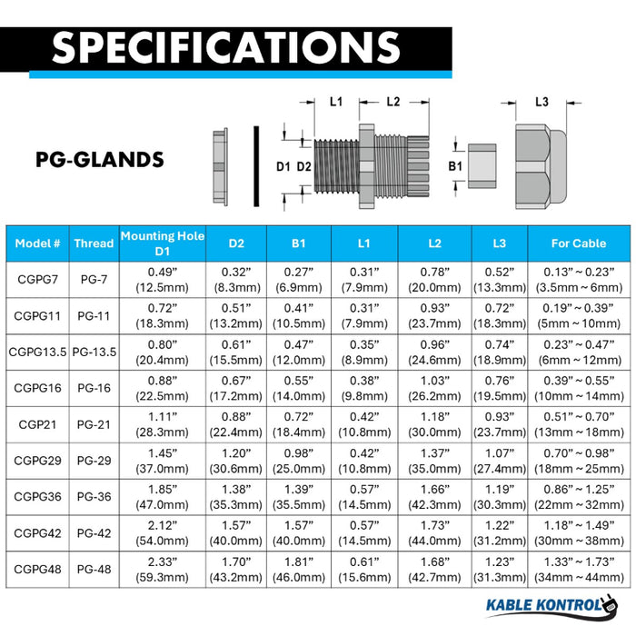 Straight Nylon Cable Glands - PG