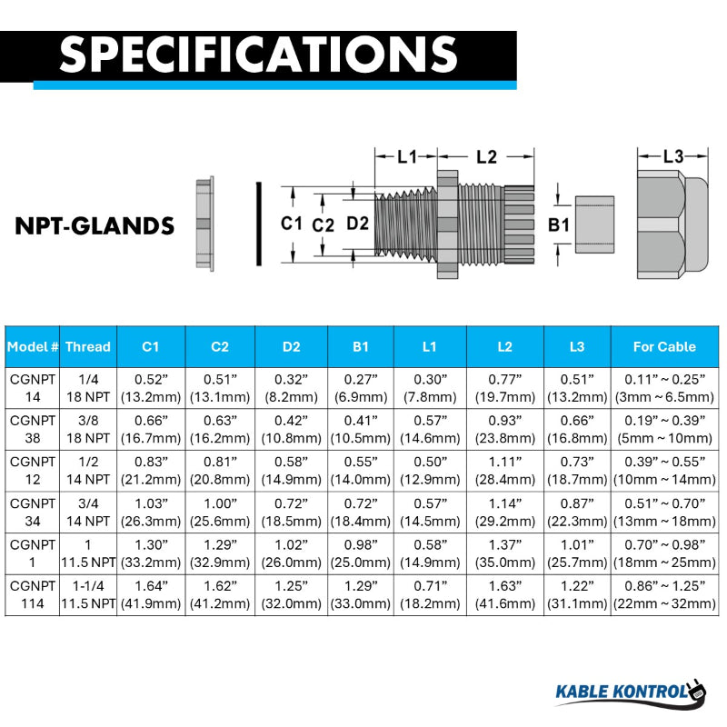Straight Nylon Cable Glands - NPT Thread