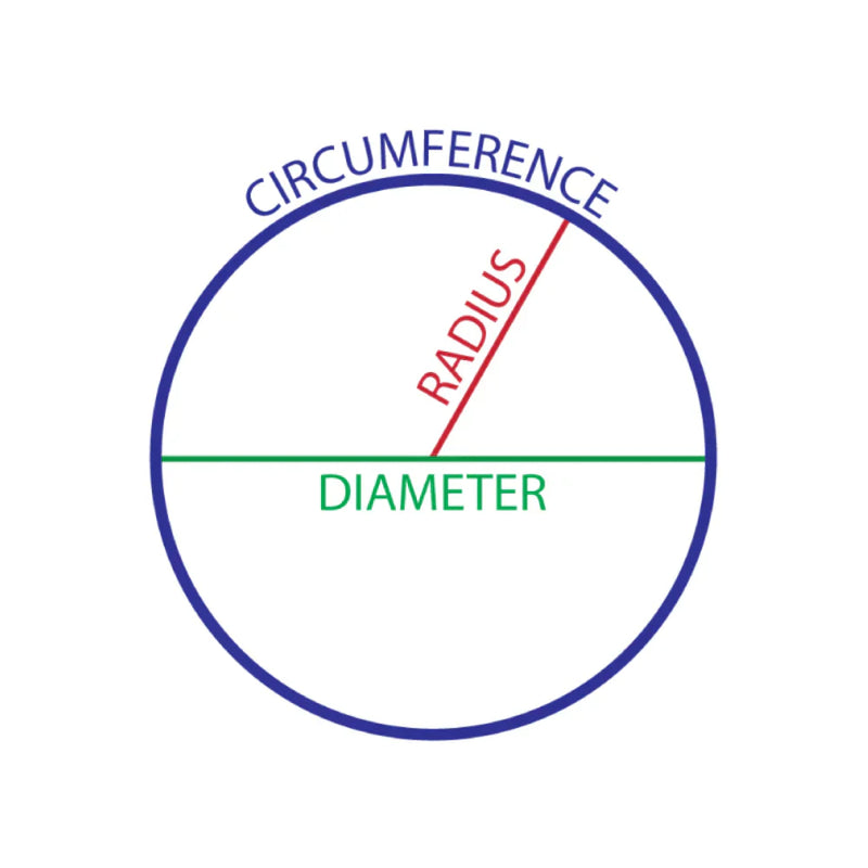 Diesel & Fuel Resistant Heat Shrink Tubing - Polyolefin - 2:1 Ratio