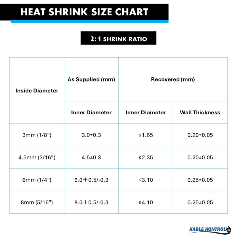 Heat Shrink Tubing - PTFE Teflon - Single Wall - 2:1 Ratio