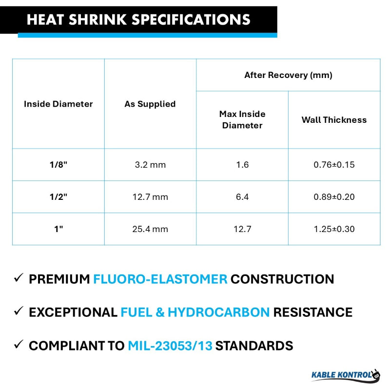 High Temp & Fluid Resistant Heat Shrink Tubing - Viton (FKM) - Single Wall - 2:1 Ratio