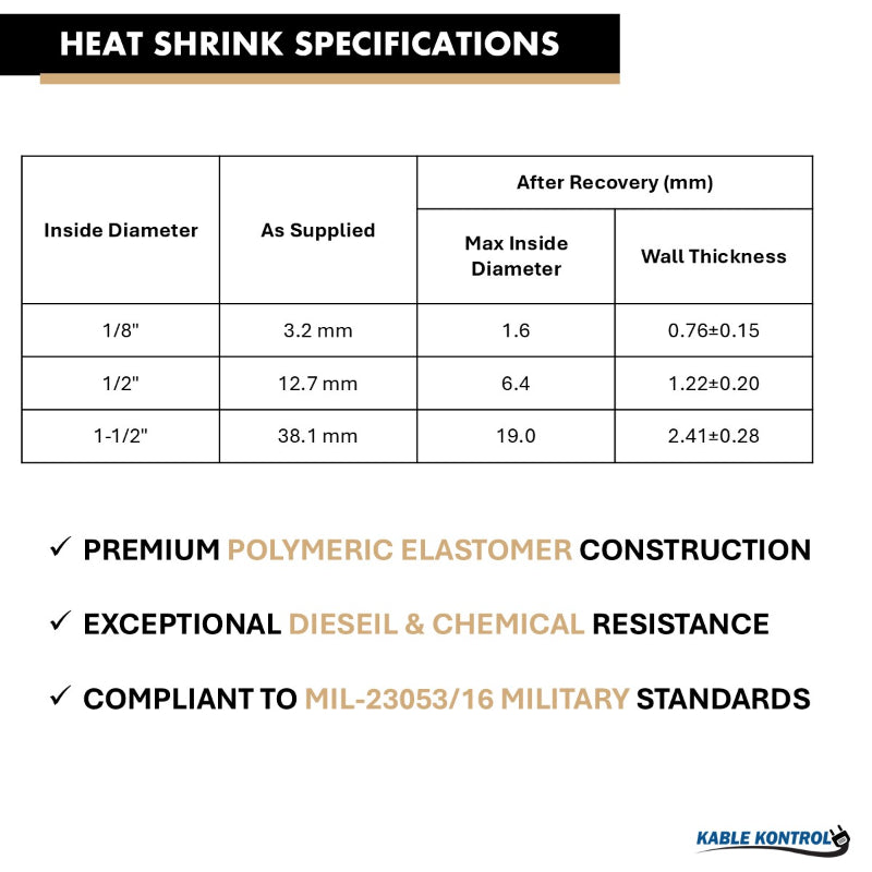 Diesel & Fuel Resistant Heat Shrink Tubing - Polyolefin - 2:1 Ratio