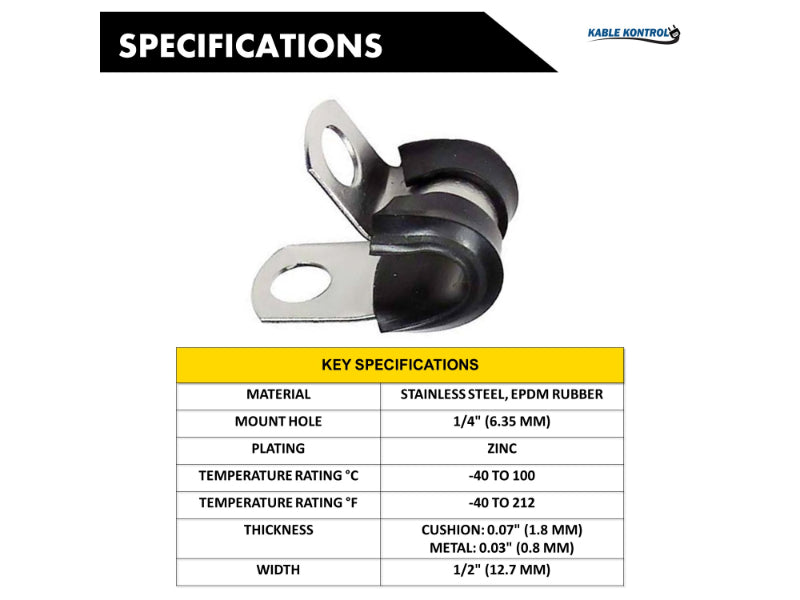 Stainless Steel Cable Clamps - Rubber Insulated