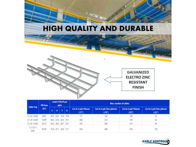 Electro-Zinc Steel Cable Tray Straight Sections
