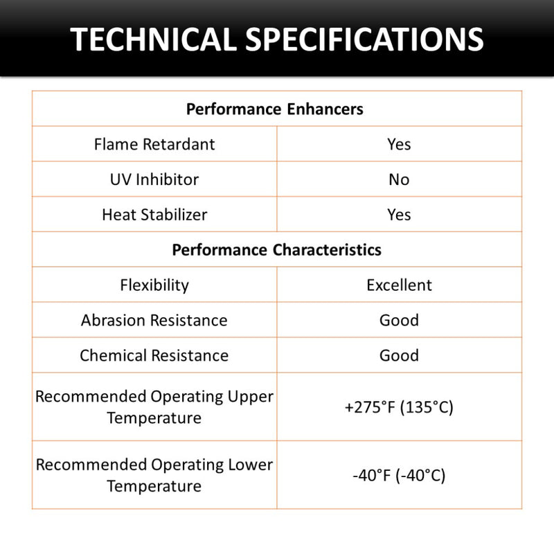 Flame Retardant Wire Loom Tubing - Split - Polypropylene
