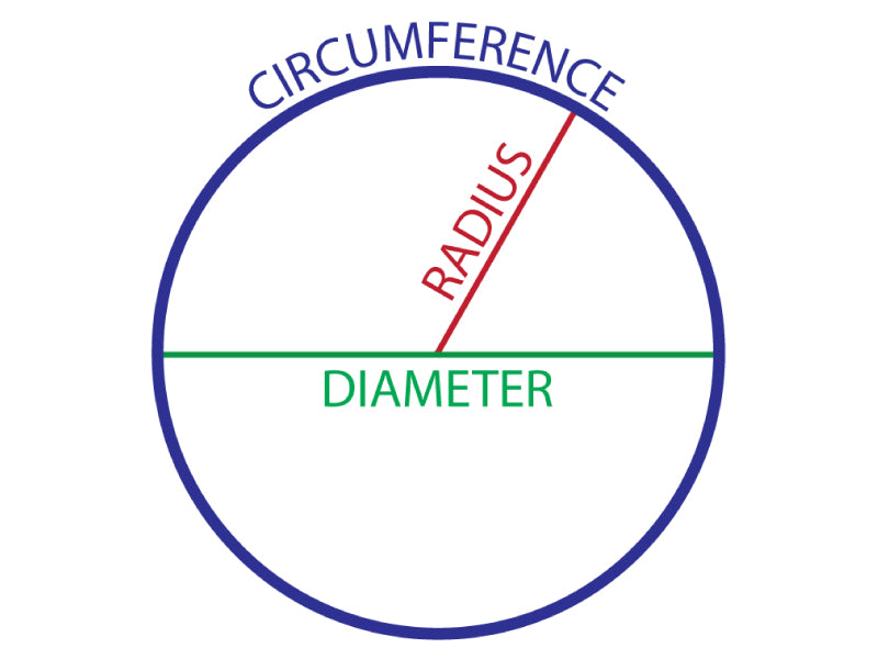 Heat Shrink Tubing - Dual Wall Adhesive Lined - Polyolefin - 2:1 Ratio