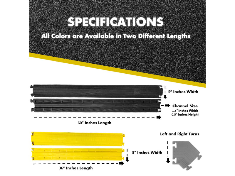 Rubber Drop Over Cable Covers - 1 Channel - 36" Long